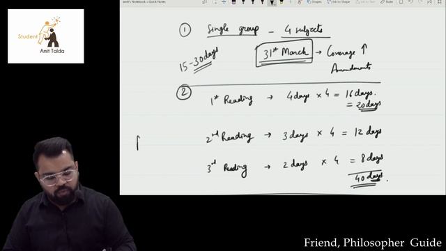 How to make Study Schedule CS Executive June 22 Exams смотреть онлайн