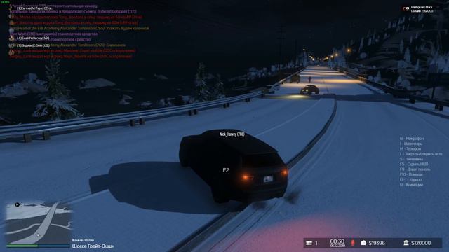 ФуФен: Смотрите как можно делать на этой тачке!!! смотреть онлайн