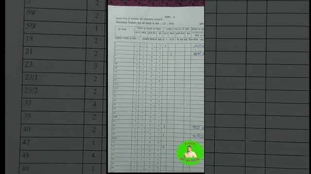 BLO register kaise bhare | ptrak 1 2 3 4 ko kaise bhare or kya savdhani rakhen |e-teck смотреть онлайн