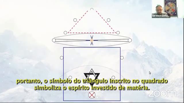 O Homem - A Terra dos Deuses- Uma Análise Metodológica da "Doutrina Secreta" - Vladimir Yariy смотреть онлайн