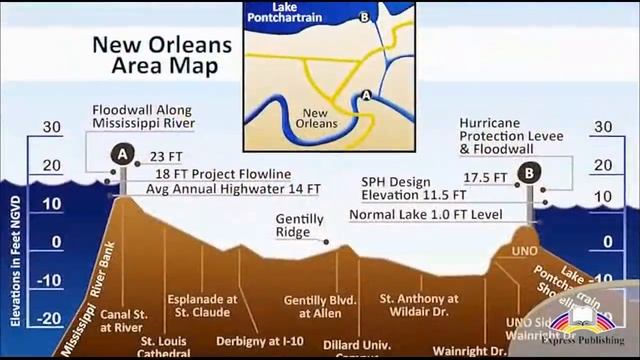 Action 10. Module 2 Hurricane Katrina: Tragedy of New Orleans смотреть онлайн