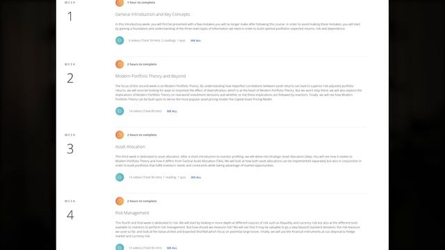 Best Investment Courses on Coursera [Top 5 in 2022!] смотреть онлайн
