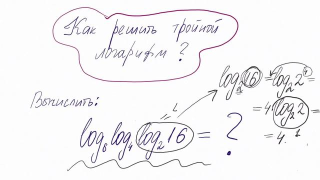 Как быстро решить тройной логарифм? Видео для будущих десятиклассников и их родителей смотреть онлайн