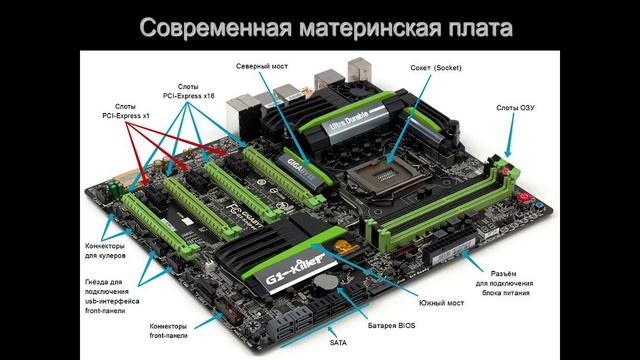 Osnovi raboti SIT 2 3 Sovremennaja Mater plata FormFactor смотреть онлайн