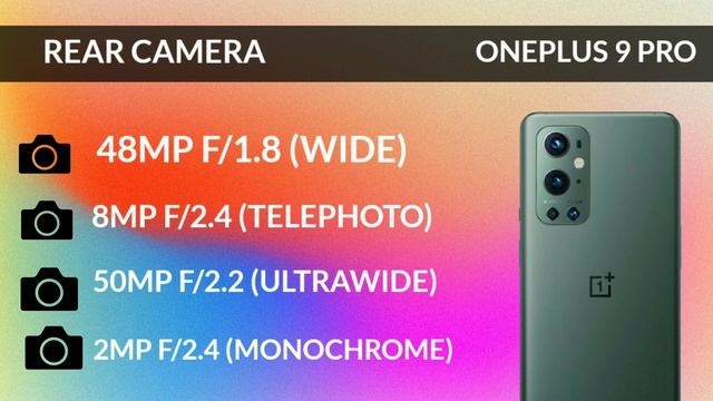 Motorola Edge 20 Pro VS Oneplus 9 Pro смотреть онлайн