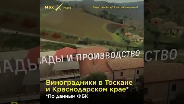 Сегодня 54 й День рождения отмечает дима мендель смотреть онлайн