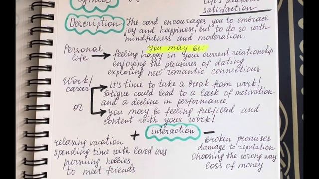 Gypsy Oracle: Mini Lesson 1 - Mastering Oracle Card Readings ? смотреть онлайн