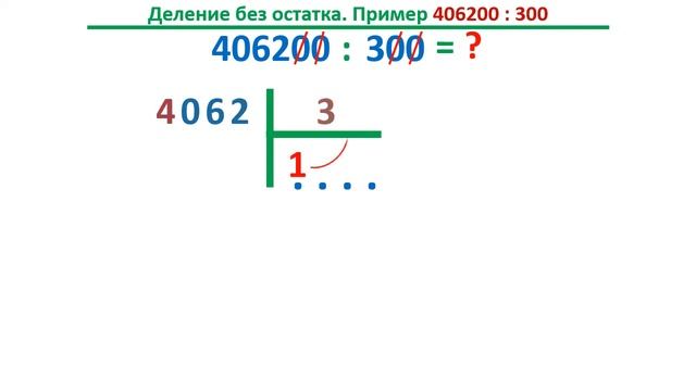 Урок. Деление многозначных чисел без остатка. Математика 4 класс. #учусьсам смотреть онлайн