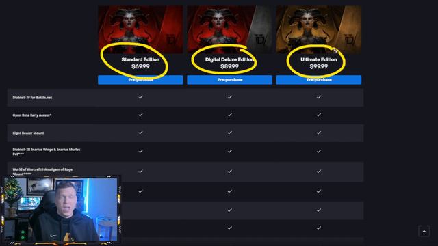 Which Version of Diablo 4 Should You Buy?! смотреть онлайн