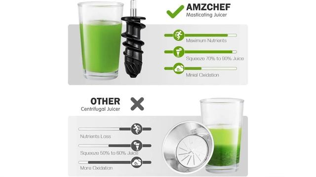 ▶ Slow Juicer Test ♦ Top 3 Slow Juicer 2023 смотреть онлайн