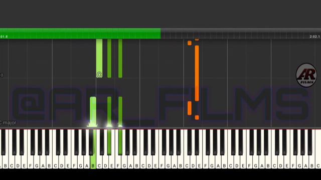 JVKE - This Is What Falling In Love Feels Like Keyboard Notes | Piano Tutorial | смотреть онлайн