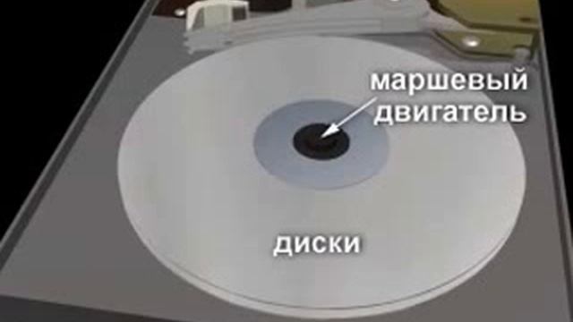 Принцип работы жесткого диска смотреть онлайн