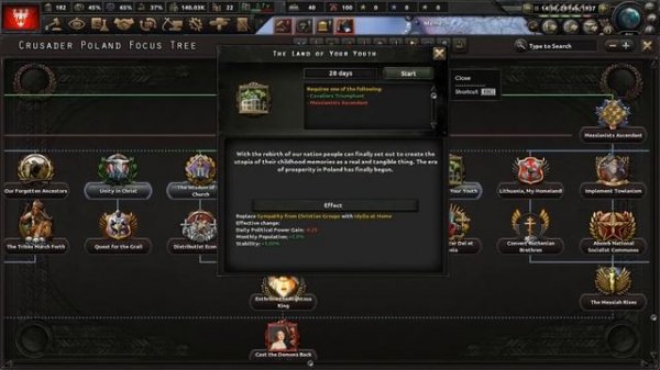 Hearts Of Iron 4: Kaiserredux - Crusader Poland - Jesus Is King (Catholic State And The Holy Grail)