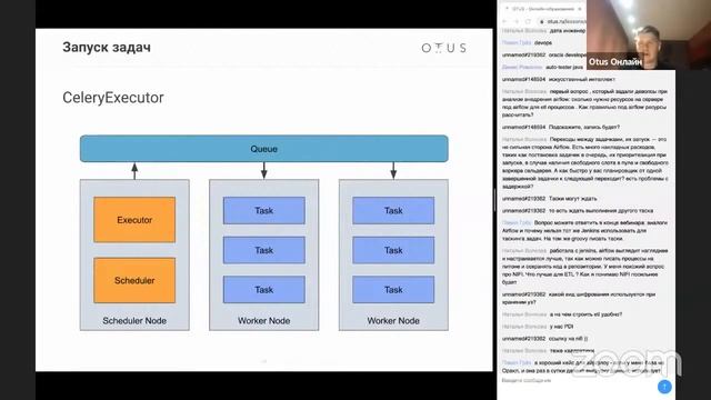 Развертывание Apache Airflow // Демо-занятие курса «DataOps Engineer» смотреть онлайн