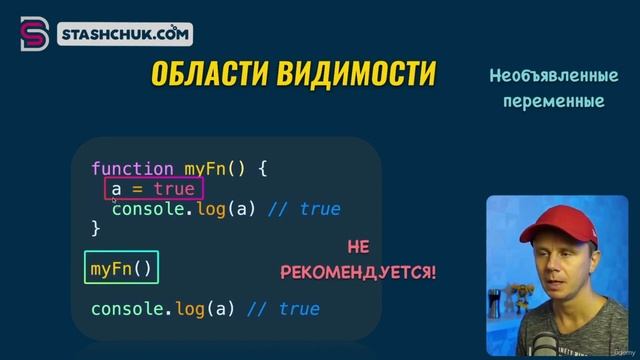 29 Типы областей видимости смотреть онлайн
