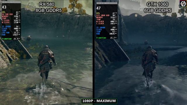 RX 580 vs GTX 1060 | 15 Games Test | Which Is Better Choice ? смотреть онлайн