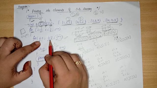Program to print elements of 3D array| Multi- Dimensional Array | Array | Lec-13 смотреть онлайн