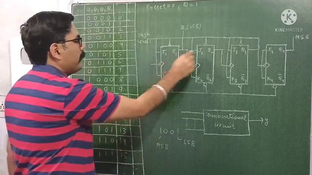 DECADE ( BCD ) RIPPLE COUNTER | MOD - 10 ASYNCHRONOUS COUNTER | DIGITAL ELECTRONICS | EXAM NOTES | смотреть онлайн