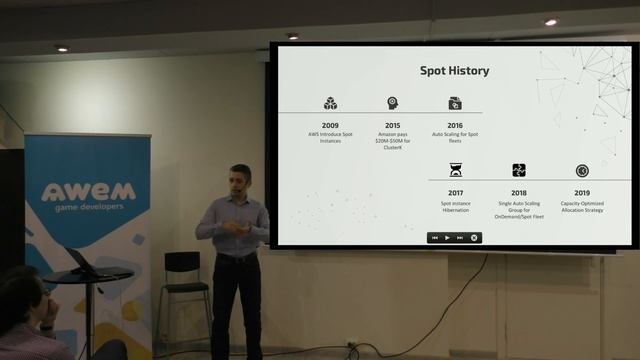 18.12.2019 AWS Meetup - AWS EKS кубик рубика (Петр Сальников) смотреть онлайн