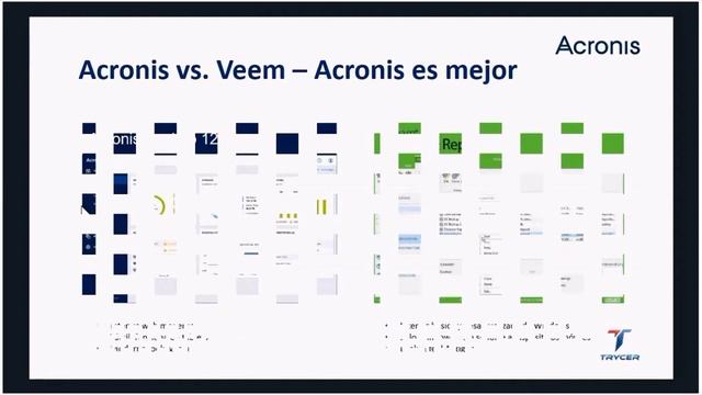 ACRONIS смотреть онлайн