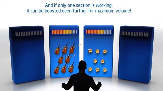 Intel® Turbo Boost Technology Demo - Orchestra Analogy смотреть онлайн