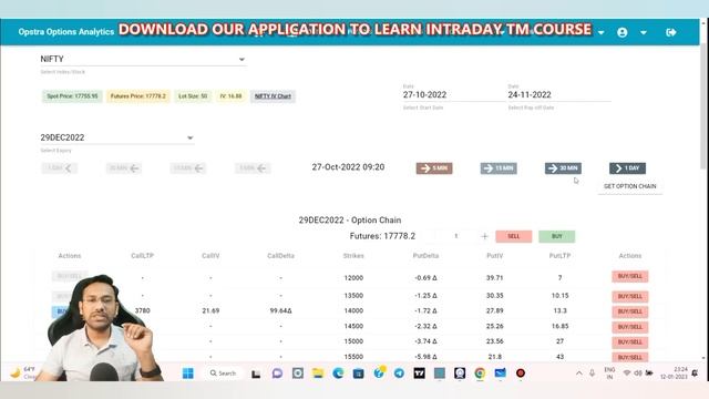 No Chart Nifty Option Strategy || Strategy to Earn 5-7% safely || nifty passive income strategy смотреть онлайн