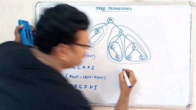 BINARY TREE TRAVERSALS WITH EXAMPLE - DATA STRUCTURES смотреть онлайн