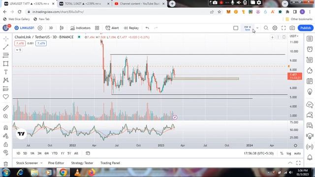 BEST ORACLE COIN | STILL UNPUMPED | CHAINLINK | WATCH FULL VIDEO | смотреть онлайн