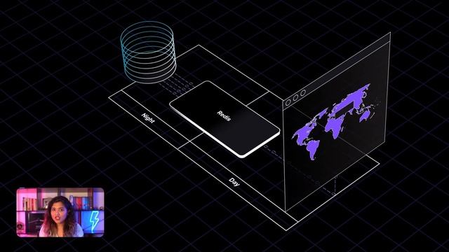 Scaling Apache Superset on Kubernetes смотреть онлайн
