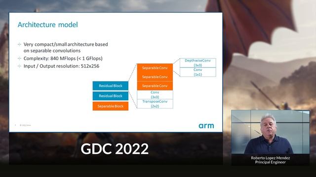 Mobile post-processing effects using ML Style Transfer смотреть онлайн