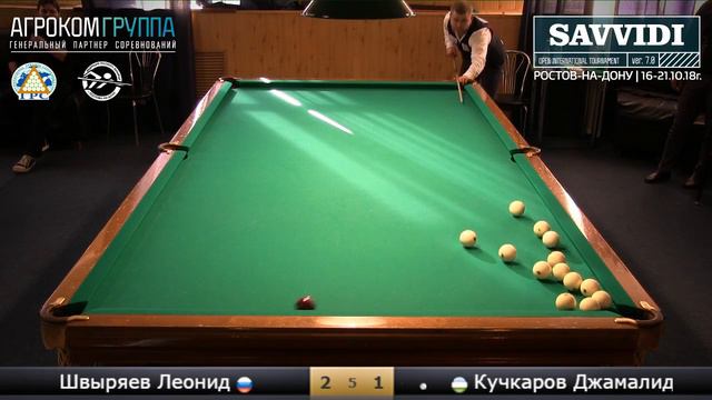 Savvidi 2018 Швыряев Леонид - Кучкаров Джамалиддин (стол 13) смотреть онлайн