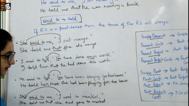 Direct And Indirect Speech | English Grammar | In Hindi | Rules With Examples | Class 8,9 & 10 CBSE смотреть онлайн