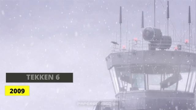 ALL TEKKEN CINEMATIC INTROS (Tekken 1 To Tekken 8) | Home Edition