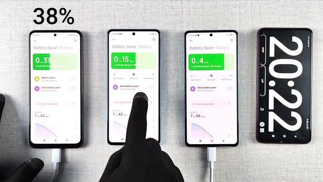 Charging Test - Redmi Note 12 , Note 12 Pro, Note 12 Pro + | 0%-100% Complete Charging.