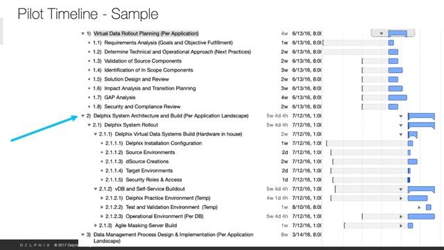 Tech Talk with J9 - The Delphix Pilot Rollout смотреть онлайн