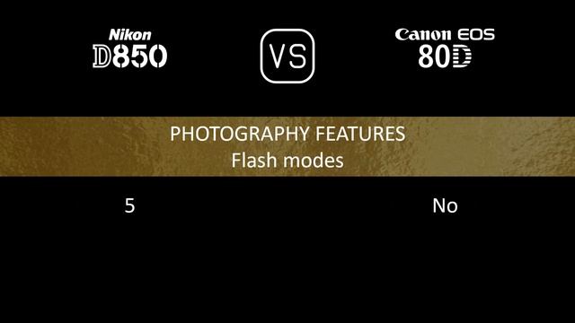 Nikon D850 vs. Canon EOS 80D: A Comparison of Specifications смотреть онлайн