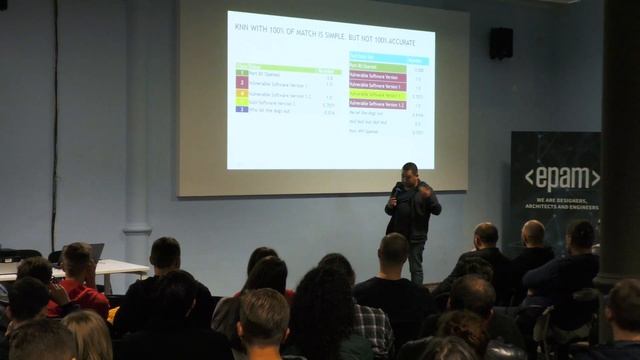 EPAM Kharkiv open Testing Community meetup: Automation of security testing, easy or cheese смотреть онлайн