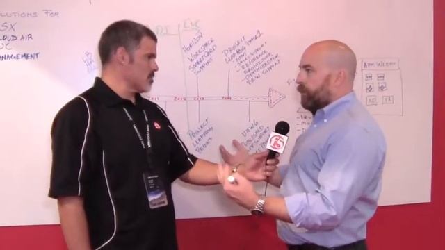 VMworld 2014 – From VDI to EUC: The End User Computing Timeline смотреть онлайн