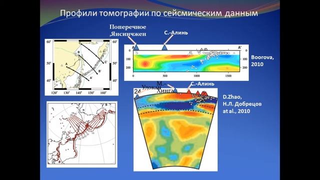 XVI.G.01 - Выделение субмеридиональных и субширотных структур литосферы Приамурья - Гильманова Г. З смотреть онлайн