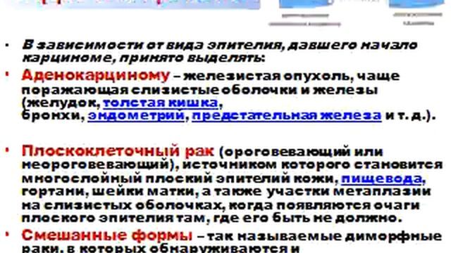 САМОДИАГНОСТИКА рака кожи: УБЕДИТЕСЬ,ЧТО ВЫ ЗДОРОВЫ!- Людмила Шевченко смотреть онлайн