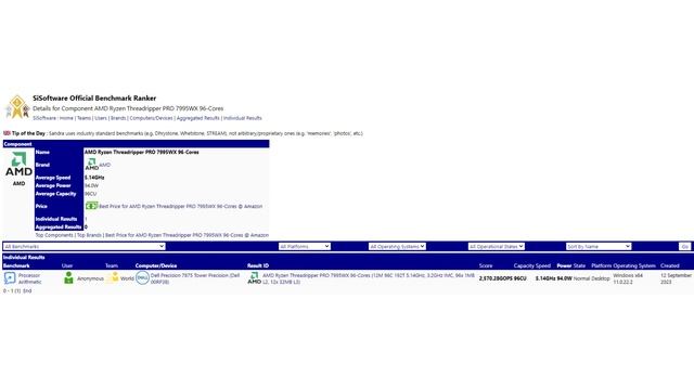 AMD Ryzen Threadripper Pro 7995WX & 7975WX Specs Leaked смотреть онлайн