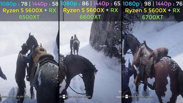AND RX Series 6500XT Vs 6600XT Vs 6700XT Graphic Card Gaming Benchmarks смотреть онлайн