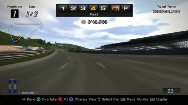 6 RAZÕES PARA VOLTAR A JOGAR: GRAN TURISMO 4 (PS2) смотреть онлайн