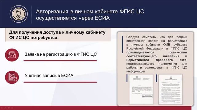 Информационный видеоролик о личном кабинете органа исполнительной власти субъекта РФ смотреть онлайн