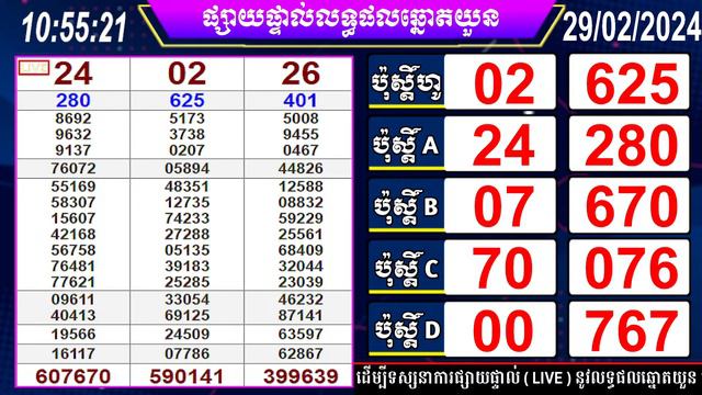 លទ្ធផលឆ្នោតយួន | ម៉ោង 10:30 នាទី | ថ្ងៃទី 29/02/2024 | ផ្ទះ ឆ្នោត смотреть онлайн