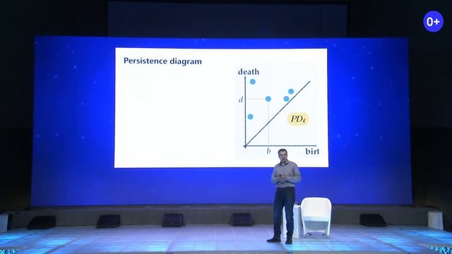 ML renaissance of time series forecasting смотреть онлайн