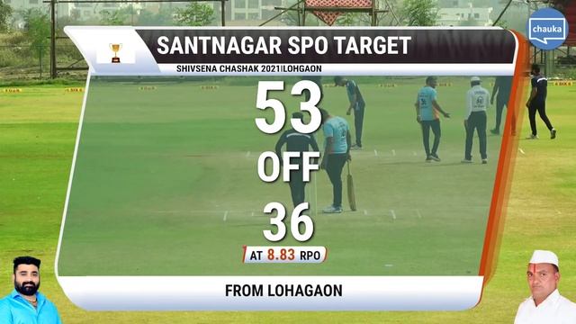 SHIVGARJANA SPORTS ( HSC )(52/6) won over SANTNAGAR SPORTS ( HSC )(51/9) смотреть онлайн
