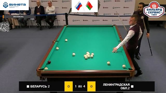 Парный матч чемпионов ЗВЕРЕВ/АВЕРЬЯНОВ - РОДИОНОВ/ЧИЖОВ смотреть онлайн