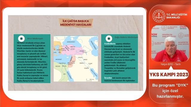 2023 YKS Kampı Tarih-2 (AYT) (İnsanlığın İlk Dönemleri) смотреть онлайн