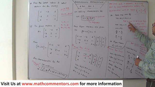 Eigen Values & Eigen Vectors #5 in Hindi (M. M. Imp.) in Matrices | Engineering Mathematics смотреть онлайн